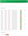 Protection CAPTCHA — des formulaires sans spam