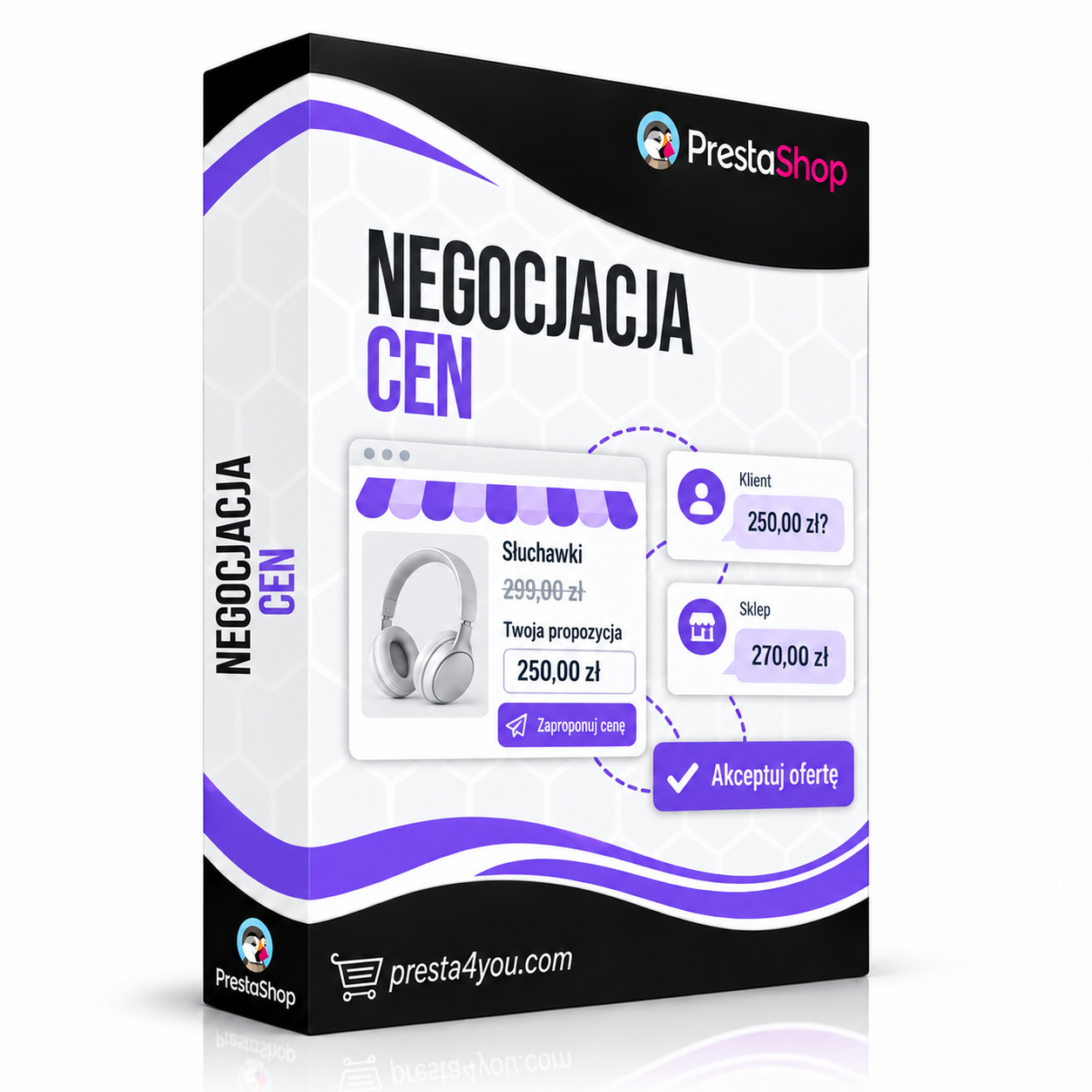 Negocjacja Cen