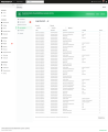 Two-factor authentication for the admin panel