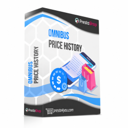 Historia cen (dyrektywa omnibus)