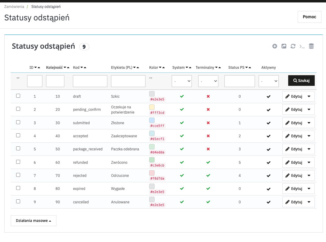 Panel — withdrawal statuses